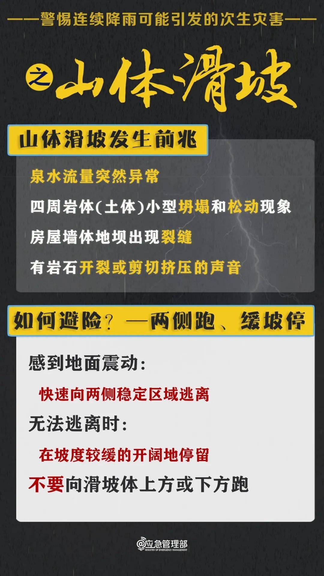 暴雨、大暴雨！主要落区在茂名南部、东部山区，这些乡镇谨防地质灾害！