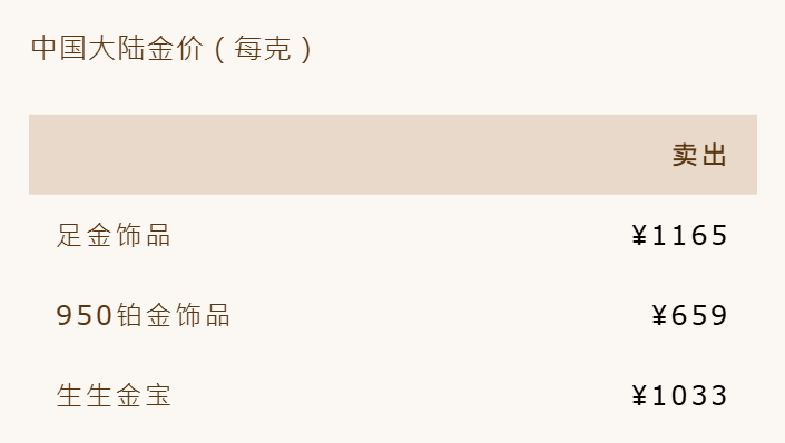 史上首次！金价再创新高