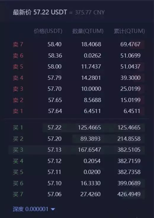 虚拟币量化交易(虚拟币量化交易的策略)