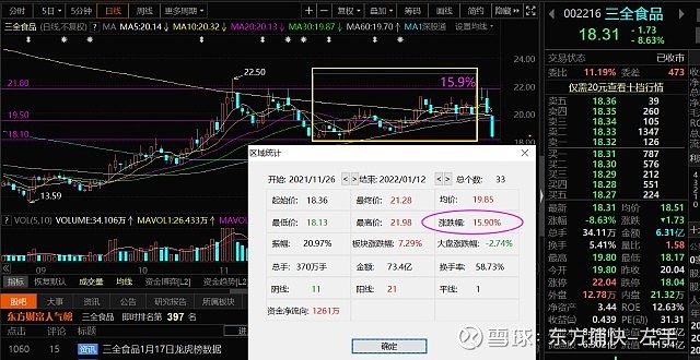 虚拟币庄家砸盘(虚拟币庄家砸盘原理)