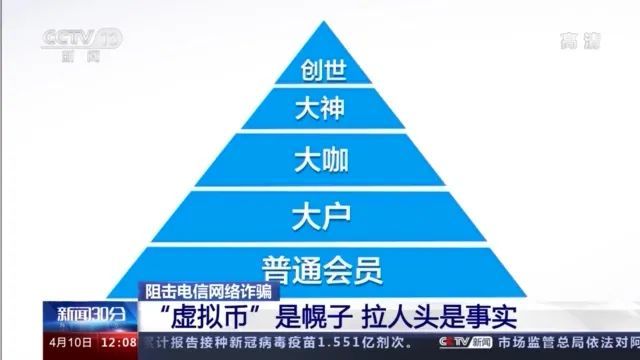 虚拟币跑路(虚拟币跑路报警有用吗)