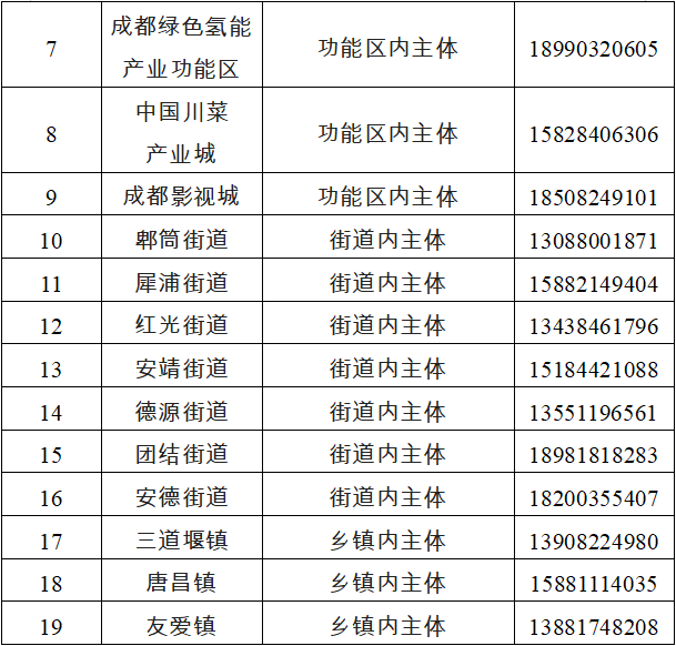 虚拟币的作用(虚拟币的作用是什么)