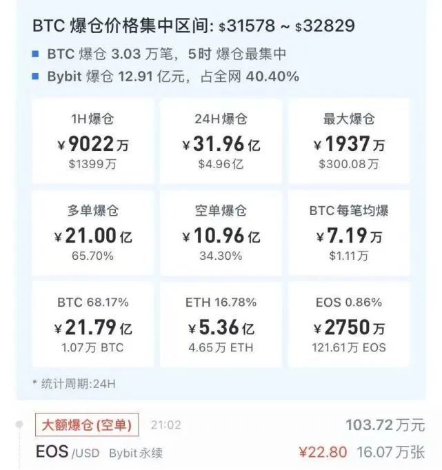 炒虚拟币群(虚拟币交流群骗你没商量)