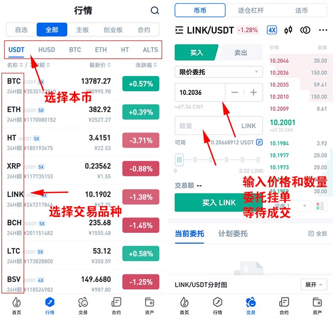 如何发虚拟币(如何发虚拟币短信)