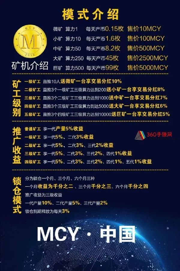 虚拟币算力(虚拟币的价格怎么算的)