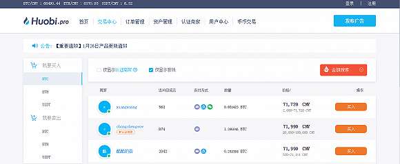 虚拟币火宝网(最火虚拟币排名)