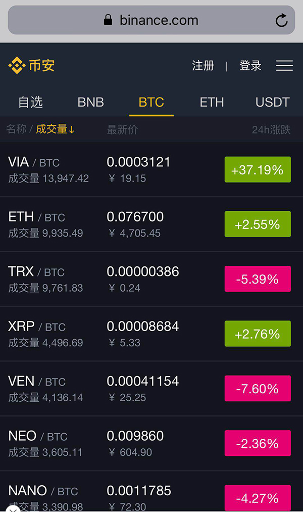 虚拟币价格实时查询(虚拟币价格实时查询app)