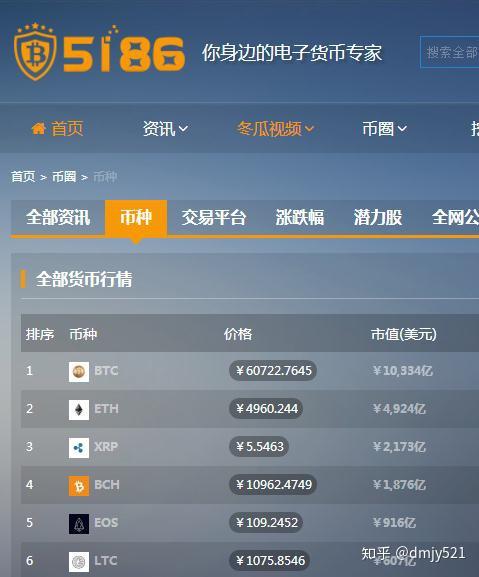 虚拟币的名称(虚拟币名称起名2个字大全)