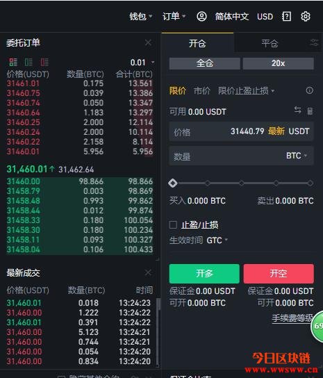 虚拟币买跌(虚拟币买跌买涨什么意思)
