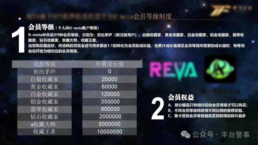 虚拟币名字(虚拟币别名什么意思)