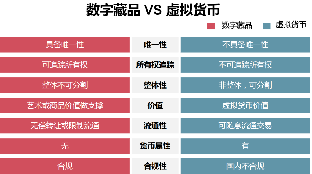 虚拟币体系(虚拟币tlm)