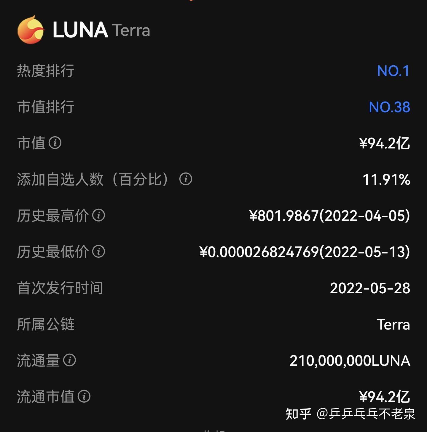 怎样炒虚拟币(炒虚拟币赚的钱合法吗)
