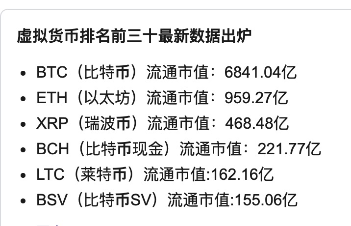 虚拟币代码(虚拟币代码开源和没开源的区别)