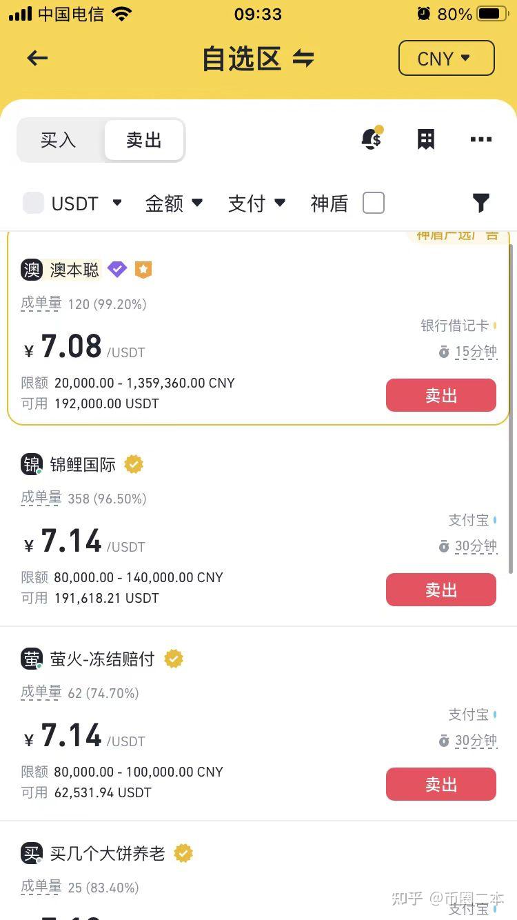 虚拟币价格表(虚拟币实时价格查询)